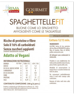 RI.MA Benessere -... 2