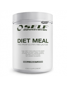 Self Omninutrition - Diet...