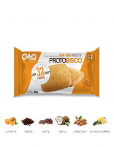Ciao Carb - Protobisco LC...